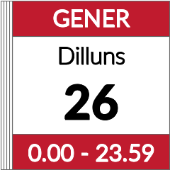 Exposició  EDIFICIS INNOVADORS DEL @22:  Últim dia per penjar les fotos